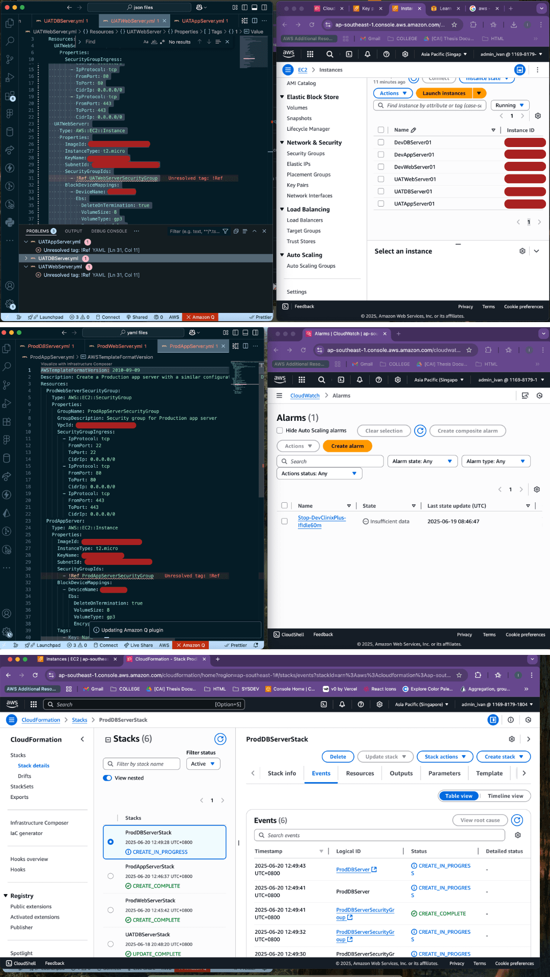 AWS EC2 Infrastructure Deployment and Monitoring